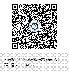 2022年1929cc威尼斯会计学ACCA方向官方咨询群群聊二维码